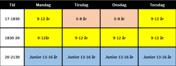 Klatreskole for barn Høsten 2025